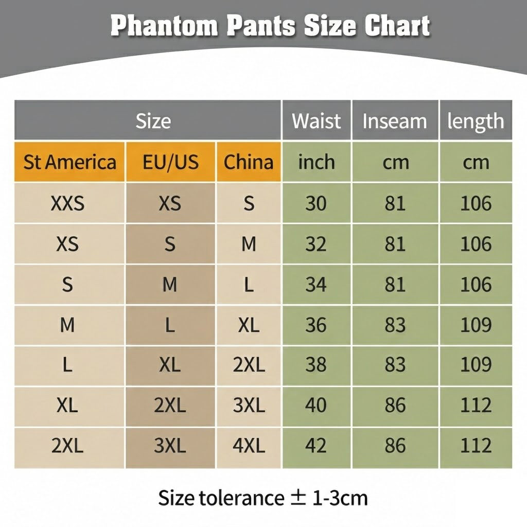 Tenaz Phantom Pro – Pantalón Cargo Elástico Ripstop - Gris