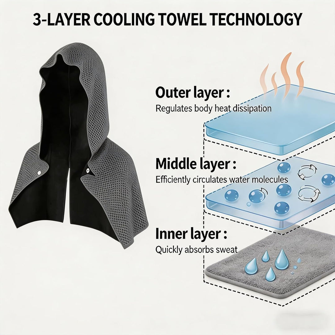 Pack de 3 Toalla refrescante outdoor - proteccion UV, secado rapido, outdoor
