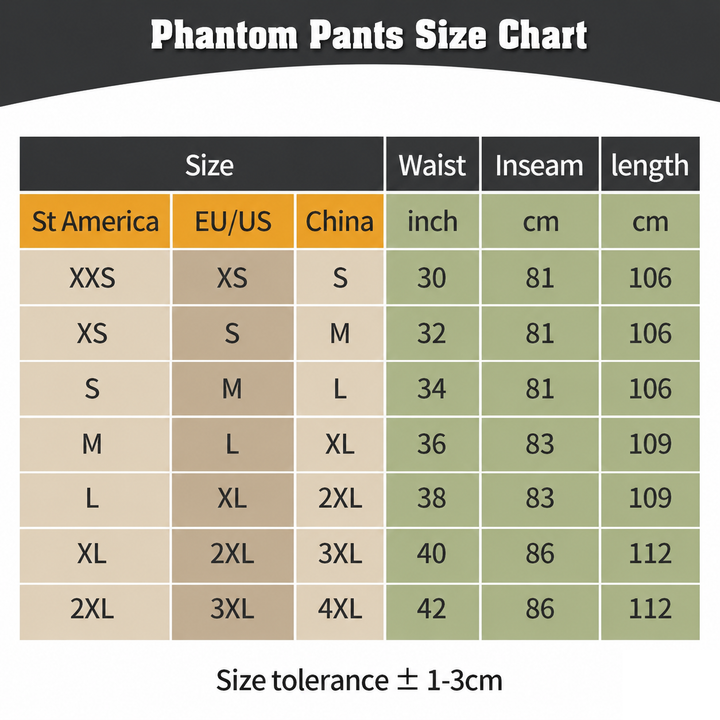 Tenaz Phantom Pro – Pantalón Cargo Elástico Ripstop - Negro